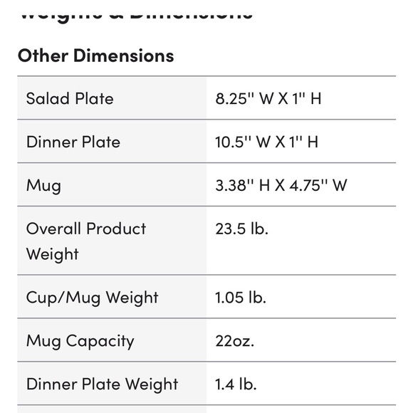 32pc dinnerware. - Picture 14 of 15